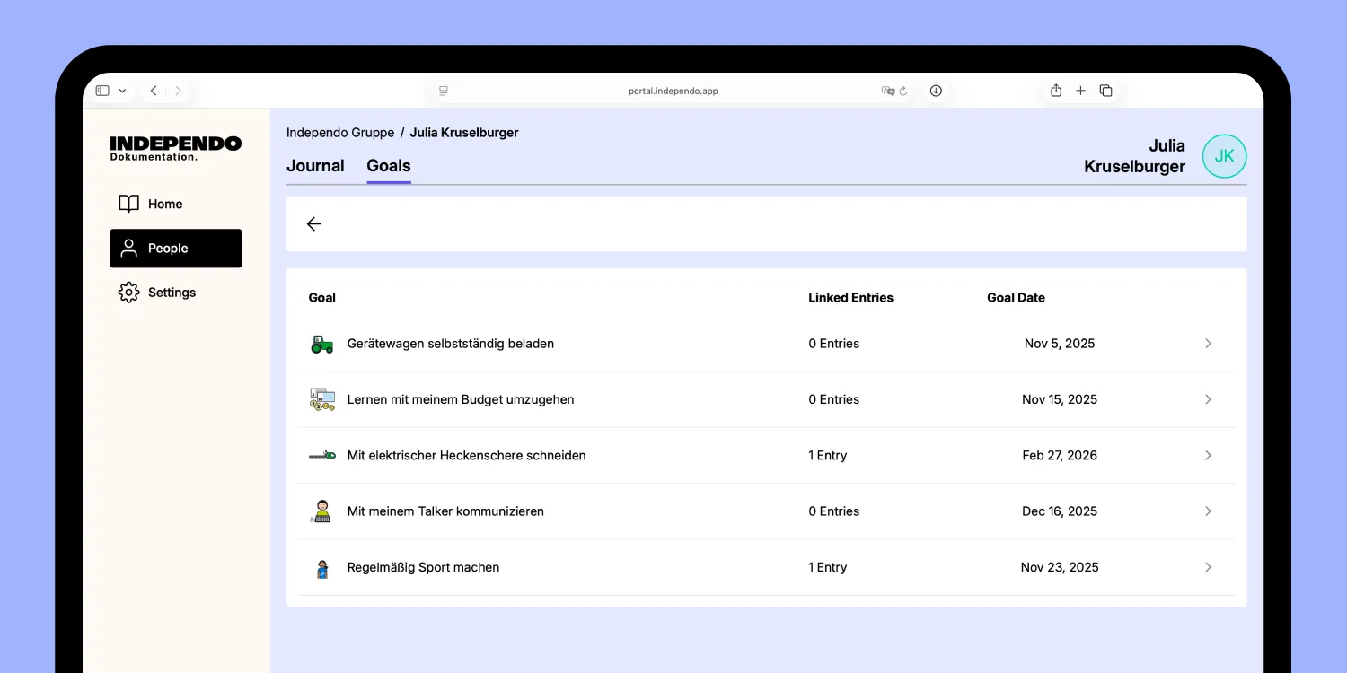 Betreuungspersonen sehen Einträge und Ziele im Dokumentationsportal auf dem PC